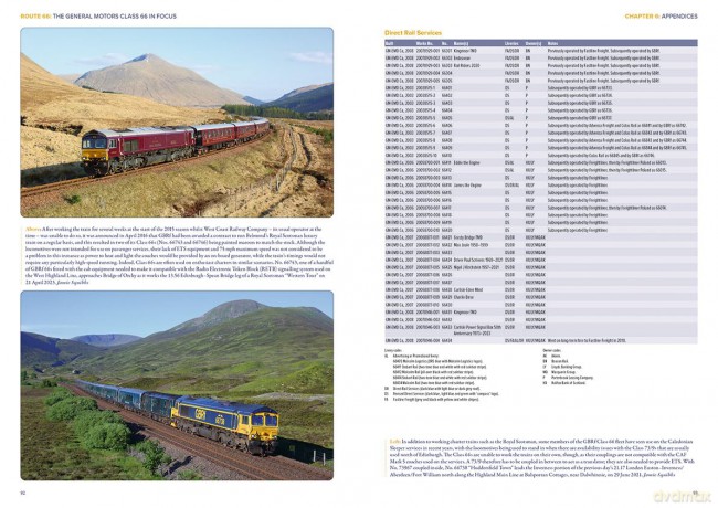 Route 66: The General Motors Class 66 in Focus - Ian Beardsley [KSIĄŻKA]