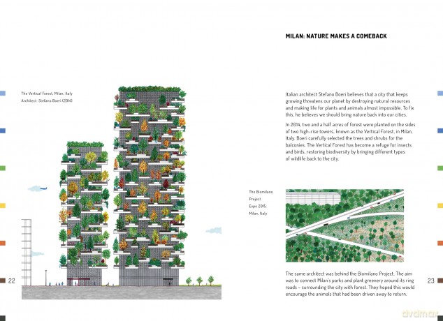 The Cities of the Future - Didier Cornille [KSIĄŻKA]