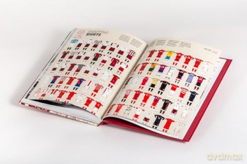 FC Bayern Munich: 125 Years - Christian Eichler [KSIĄŻKA]