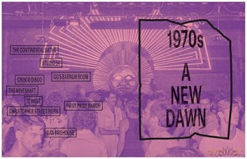 Queer Happened Here: 100 Years of NYC's Landmark LGBTQ+ Places - Marc Zinaman [KSIĄŻKA]
