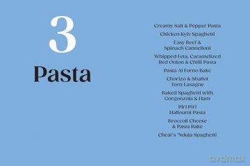 Easy 10: 10 Everyday Ingredients, 100 Fuss-free Dinner Recipes: The Sunday Times Bestseller - Amy Sheppard [KSIĄŻKA]