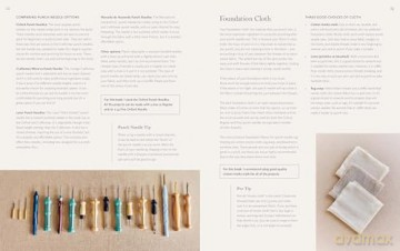 Punch Needle Fashion: 15 Punch Needle Projects for Crafting Accessories and Wearables - Micah Clasper-Torch [KSIĄŻKA]