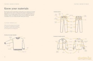 Stitch It, Don't Ditch It: Simple hand-sewn repairs to help you love your clothes for longer - Mary V Morton [KSIĄŻKA]