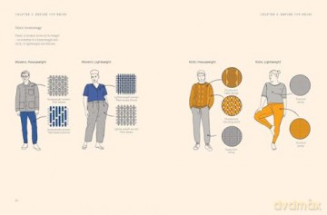 Stitch It, Don't Ditch It: Simple hand-sewn repairs to help you love your clothes for longer - Mary V Morton [KSIĄŻKA]
