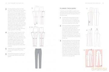 The Great British Sewing Bee: Pattern Drafting: A Beginner's Guide to Creating Dressmaking Patterns From Scratch - The Great British Sewing Bee [KSIĄŻKA]