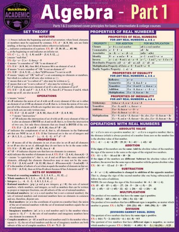 Algebra Part 1: A Quickstudy Laminated Reference Guide - S B Kizlik [KSIĄŻKA]