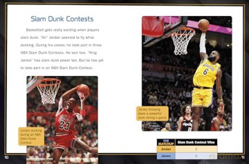 LeBron James vs Michael Jordan: Basketball Legends Face Off (Sports Illustrated Kids: Legend vs Legend) - Dionna L. Mann [KSIĄŻKA]