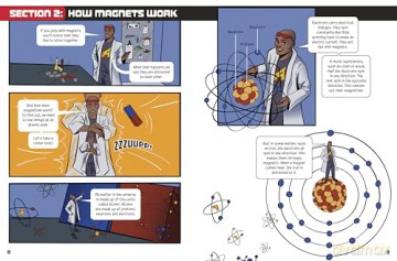 Understanding Magnetism in Max Axiom's Lab (In the Lab with Max Axiom) - Ailynn Collins [KSIĄŻKA]