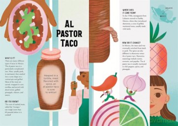 The Traveling Taco: The Amazing and Surprising Journey of Many of Your Favorite Foods - Mia Wenjen [KSIĄŻKA]