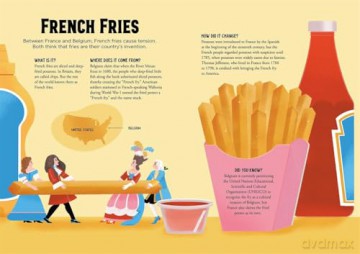 The Traveling Taco: The Amazing and Surprising Journey of Many of Your Favorite Foods - Mia Wenjen [KSIĄŻKA]