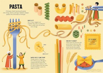The Traveling Taco: The Amazing and Surprising Journey of Many of Your Favorite Foods - Mia Wenjen [KSIĄŻKA]