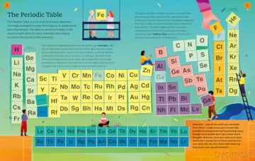 Elements of the Day: A new illustrated STEAM non-fiction children's book for 2025 about science and the periodic table for ages 7+ - Samantha Lewis [KSIĄŻKA]