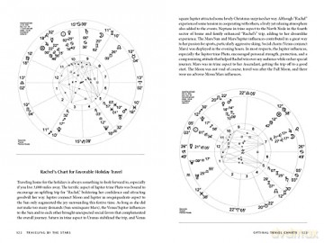 Traveling by the Stars: Have the Best Trip Possible Using Astrology! - Christine Rakela [KSIĄŻKA]