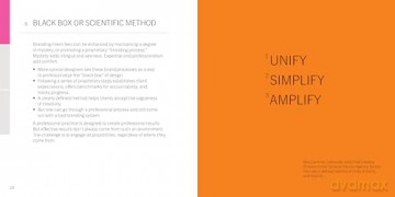 The Pocket Universal Principles of Branding: 100 Key Concepts for Defining, Building, and Delivering Brands (Rockport Universal) - Mark Kingsley [KSIĄŻKA]