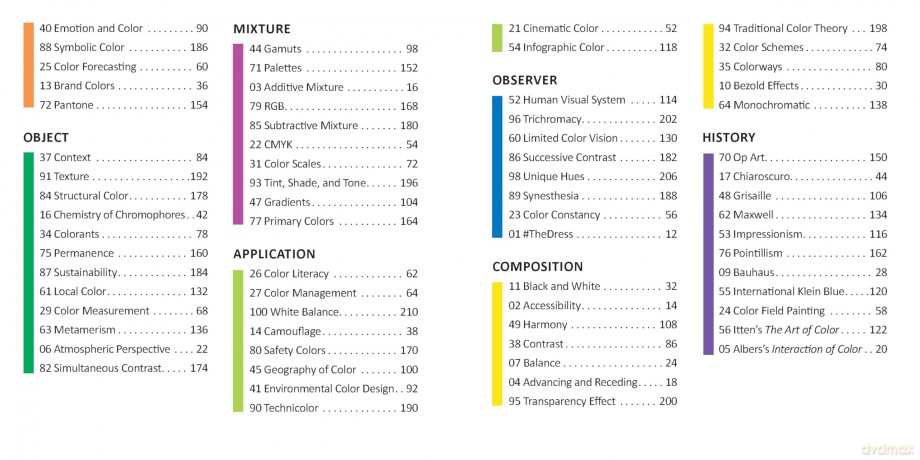 The Pocket Universal Principles of Color: 100 Key Concepts for Understanding, Analyzing, and Working with Color (Rockport Universal) - Stephen Westland [KSIĄŻKA]