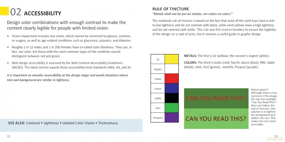The Pocket Universal Principles of Color: 100 Key Concepts for Understanding, Analyzing, and Working with Color (Rockport Universal) - Stephen Westland [KSIĄŻKA]