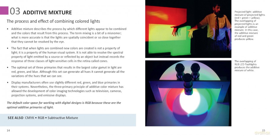The Pocket Universal Principles of Color: 100 Key Concepts for Understanding, Analyzing, and Working with Color (Rockport Universal) - Stephen Westland [KSIĄŻKA]