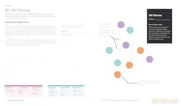 Universal Methods of Ethical Design: 100 Ways to Become More Ethically Aware, Responsible, and Active in Your Design Work (Rockport Universal) - Sai Shruthi Chivukula [KSIĄŻKA]