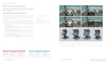 Universal Methods of Ethical Design: 100 Ways to Become More Ethically Aware, Responsible, and Active in Your Design Work (Rockport Universal) - Sai Shruthi Chivukula [KSIĄŻKA]