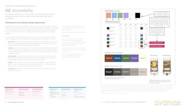Universal Methods of Ethical Design: 100 Ways to Become More Ethically Aware, Responsible, and Active in Your Design Work (Rockport Universal) - Sai Shruthi Chivukula [KSIĄŻKA]