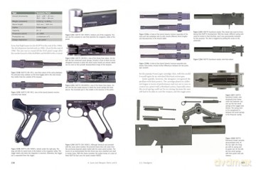 ERMA: Erfurter Maschinenfabrik, 1924-2003, Vol. 2: Handguns - Holger Schlemeier [KSIĄŻKA]