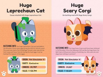 Pet Simulator Guide Book - Scholastic [KSIĄŻKA]
