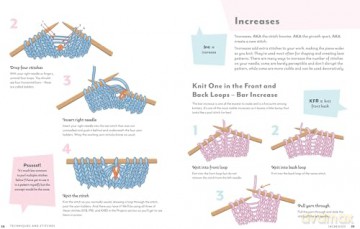 How to Start Knitting: All the tips, tricks and techniques new knitters need to know - Brenda Lam [KSIĄŻKA]