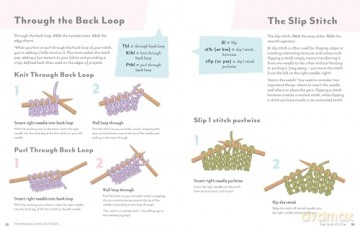 How to Start Knitting: All the tips, tricks and techniques new knitters need to know - Brenda Lam [KSIĄŻKA]