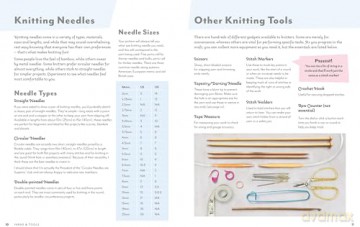 How to Start Knitting: All the tips, tricks and techniques new knitters need to know - Brenda Lam [KSIĄŻKA]