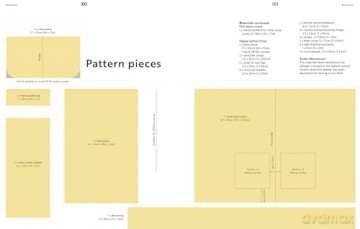 Sewing with Heavy Duty Fabrics: Practical projects to last - Laura Sinikka Wilhelm [KSIĄŻKA]