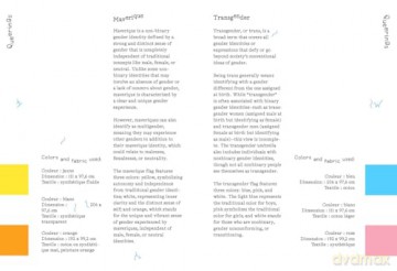 Breaking Free: Queer Temporality and Collaborative Art: A Guide to the Radical Power of Self-Exclusion - Lieven de Boeck [KSIĄŻKA]