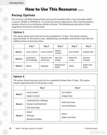 180 Days: Hands-On STEAM for Grade 1: Practice, Assess, Diagnose (180 Days of Practice) - Kristi Sturgeon [KSIĄŻKA]