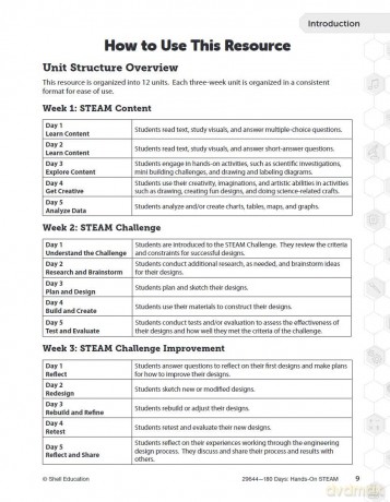 180 Days: Hands-On STEAM for Grade 1: Practice, Assess, Diagnose (180 Days of Practice) - Kristi Sturgeon [KSIĄŻKA]