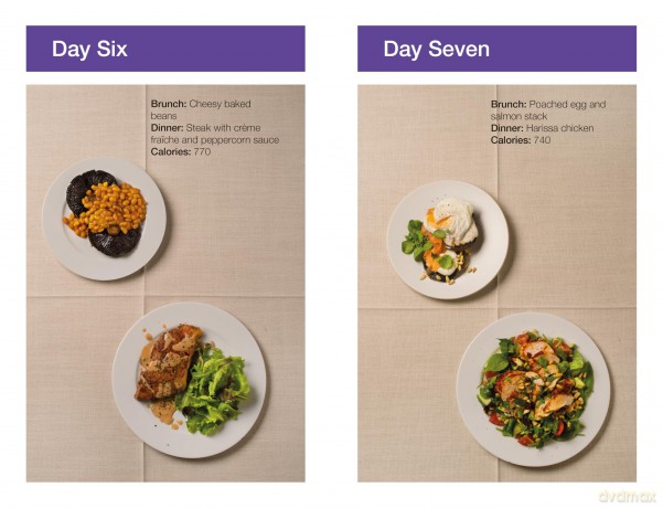 Michael Mosley's 8 Week Blood Sugar Diet - Dr Michael Mosley [KSIĄŻKA]