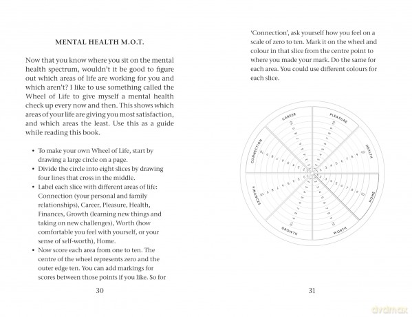 The Mind Manual: Your Complete Mental Fitness Toolkit: Quick Reads edition (Dr Alex George) - Dr Alex George [KSIĄŻKA]