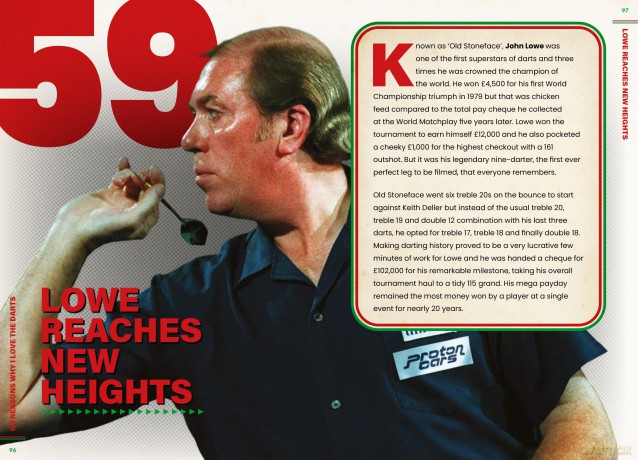 101 reasons Why I Love The Darts - Iain Spragg [KSIĄŻKA]