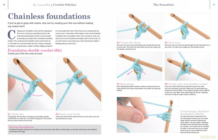 The Compact Book of Crochet Stitches: Everything you need to start creating today (Compact Guides) - Katherine Marsh [KSIĄŻKA]