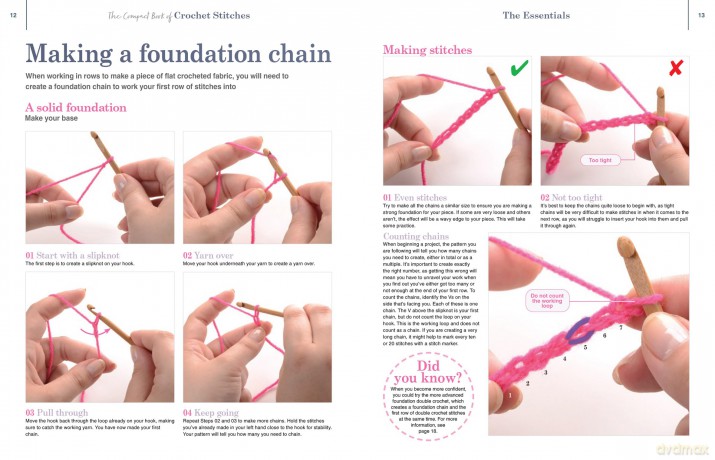 The Compact Book of Crochet Stitches: Everything you need to start creating today (Compact Guides) - Katherine Marsh [KSIĄŻKA]