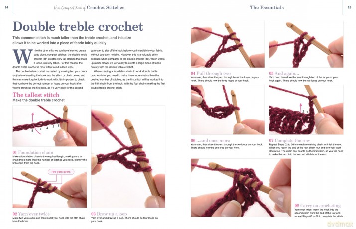 The Compact Book of Crochet Stitches: Everything you need to start creating today (Compact Guides) - Katherine Marsh [KSIĄŻKA]