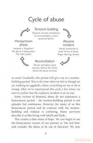 No Visible Scars: An Always Hopeful guide to healing from domestic abuse as a Christian - Sally Hope [KSIĄŻKA]