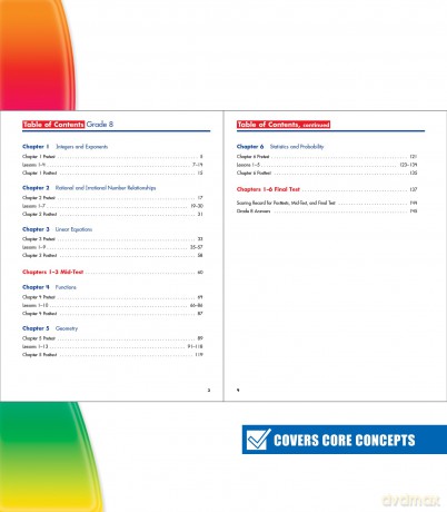Spectrum Math, Grade 8 - Spectrum [KSIĄŻKA]