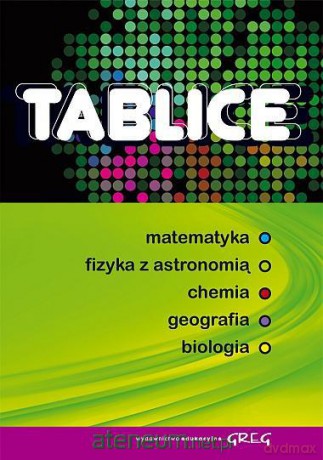 Tablice zbiorcze przedmioty ścisłe TW [KSIĄŻKA]