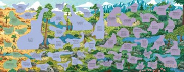 The World of Dinosaurs Sticker Poster: Includes a Big 15" x 38" Poster, 50 Colorful Stickers, and Fun Facts (Sticker Poster Book) [KSIĄŻKA]