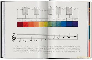 The Book of Colour Concepts. 45th Ed. - Alexandra Loske [KSIĄŻKA]