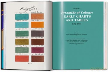 The Book of Colour Concepts. 45th Ed. - Alexandra Loske [KSIĄŻKA]