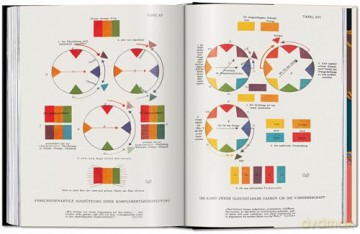 The Book of Colour Concepts. 45th Ed. - Alexandra Loske [KSIĄŻKA]