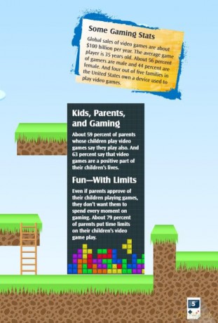 History of Video Games (TIME: Informational Text) - David Paris [KSIĄŻKA]