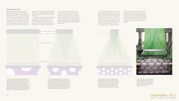 Interwoven: Exploring Materials and Structures - Maarit Salolainen [KSIĄŻKA]