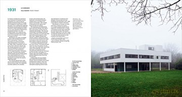 The Iconic House: Architectural Masterworks Since 1900 - Richard Powers [KSIĄŻKA]