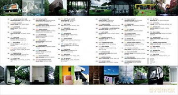 The Iconic House: Architectural Masterworks Since 1900 - Richard Powers [KSIĄŻKA]